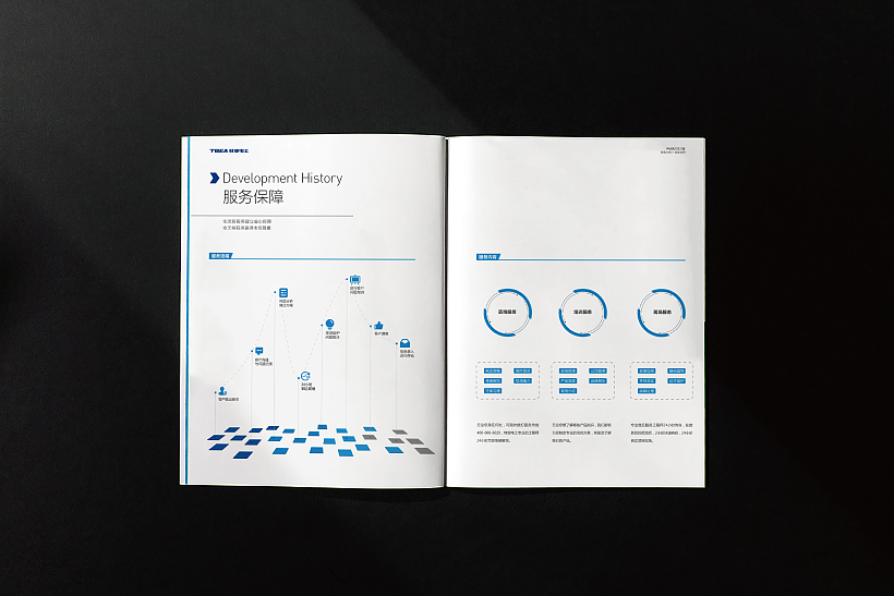 能源科技畫冊設計 塑造企業綠色影響力，以視覺重塑能源未來